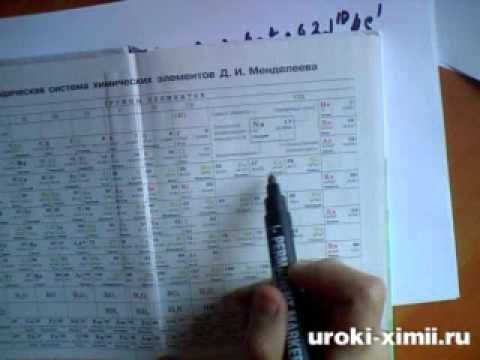 Видео: Строение атома. Химия 11 класс. Часть 2