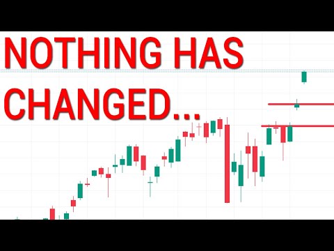 Видео: 😒СТРОИМ БЫЧЬЮ ЛОВУШКУ! ВЫЯВЛЯЕМ FOMO-синдром QQQ у розничных трейдеров. Технический анализ фондов...