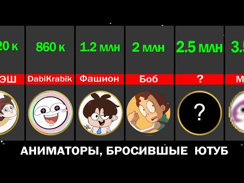 Видео: Топ 10 аниматоров, которые УШЛИ с Ютуба (анимация)