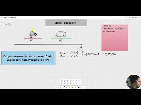 Видео: 1. Уравнение координаты равномерного прямолинейного движения. Проекции