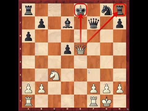 Видео: Шахматы. Атака Нимцовича против Французской защиты! Черные не любят эту систему!