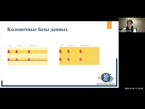 Видео: МИТАП «Clickhouse как основа DWH»