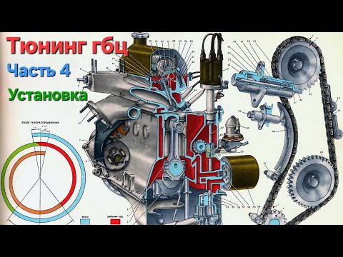 Видео: Тюнинг ГБЦ ВАЗ 2101-2107. Часть 4. Установка гбц. Порядок работ, основные нюансы и моменты.