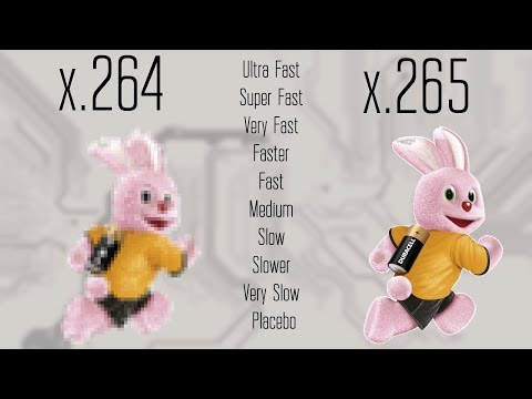 Видео: Влияние пресетов кодирования x.264 и x.265 на качество видео