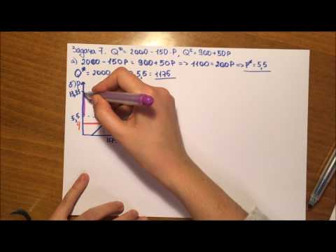 Видео: Тема 2. Задача 7