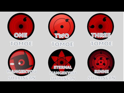 Видео: Все этапы эволюции ШАРИНГАНА в Наруто объясняются за 17 минут.