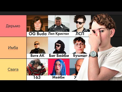 Видео: ТИРЛИСТ РУ РЭПЕРОВ by APPLECAT