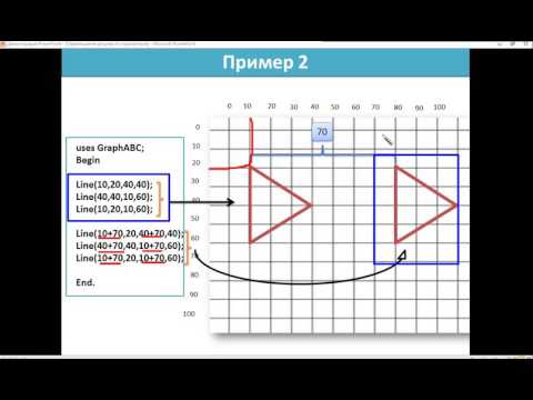 Видео: Анимация в PascalABC