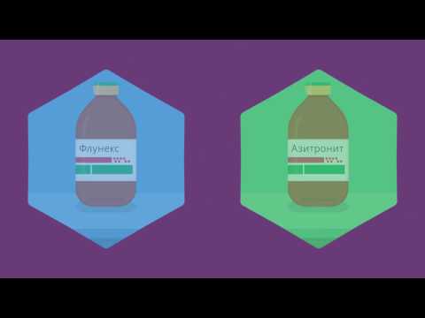 Видео: Азитронит и Флунекс - эффективная схема лечения нодулярного дерматита