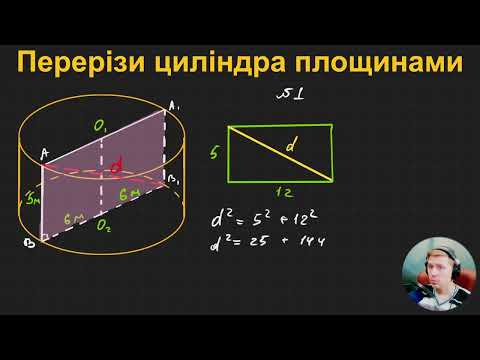 Видео: 11Г2.3. Перерізи циліндра площинами