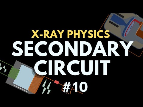 Видео: Вторичный рентгеновский контур | Физика рентгеновских лучей | Курс физики радиологии № 17
