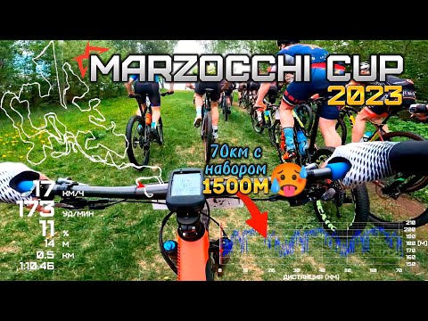 Видео: Marzocchi Cup 2023 | Самый тяжёлый веломарафон сезона