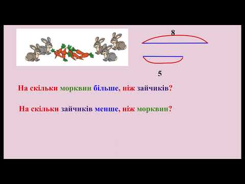 Видео: Моделюємо різницеве порівняння