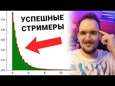 Видео: ПОЧЕМУ УСПЕШНЫХ СТРИМЕРОВ ТАК МАЛО?