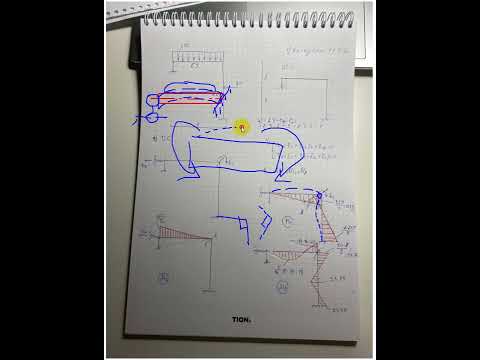 Видео: Метод перемещений. Проверка и замечания по домашнему заданию