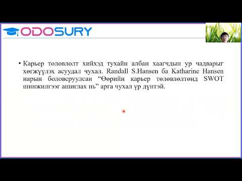 Видео: Карьер төлөвлөлт гэж юу вэ