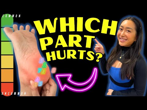 Видео: Проблемы с болью в пятке по местоположению (наиболее распространенные травмы)