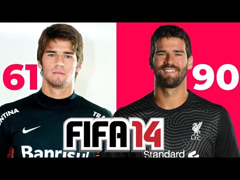 Видео: FIFA 14 ФУТБОЛИСТЫ, В КОТОРЫХ НЕ ВЕРИЛА ИГРА