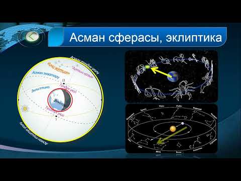 Видео: Жылдыздуу асман.