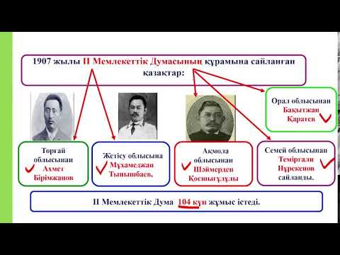 Видео: І және ІІ Мемлекеттік Думаға қазақтардың сайлануы.