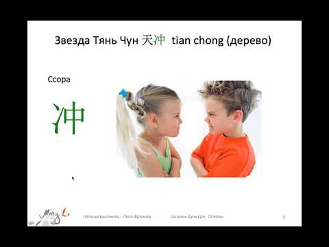 Видео: Ци Мэнь Дунь Цзя. Звезды. Небесное Столкновение, Тянь Чун