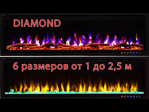 Видео: Лютые очаги DIAMOND 6 размеров (40, 50, 60, 72, 84, 100 дюймов) Для встройки/настенного монтажа