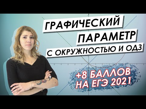 Видео: №18 из ЕГЭ 2021 по математике на 8 баллов. Графический параметр с окружностью и ОДЗ.