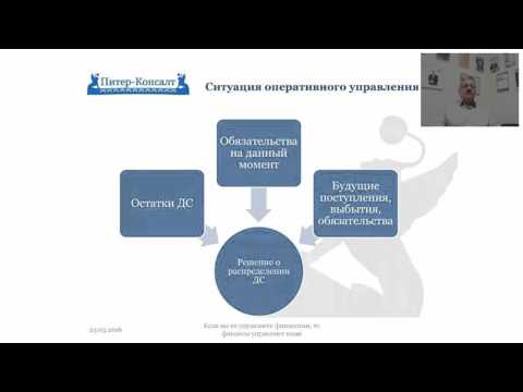 Видео: Управление финансами на «раз-два». Часть 1. Основы бюджетирования.