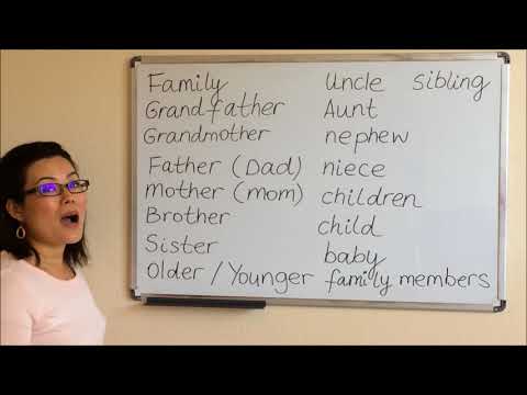 Видео: Англис Тил Эжеке 23- Уй Було Мучолору Жаны Создор