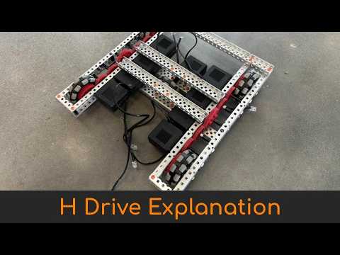 Видео: Полное руководство по H-дискам