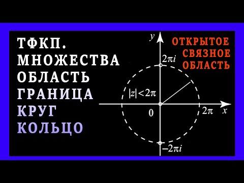 Видео: Множества на комплексной плоскости. Связное множество. Односвязная область. Граница. Круг сходимости