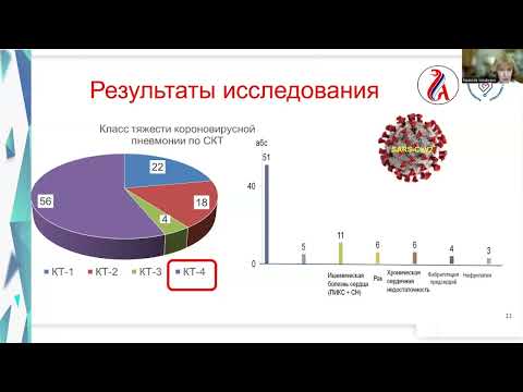 Видео: 20.10 Союз нерушимый биомаркеры и тд