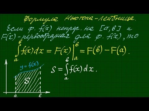 Видео: Определенный интеграл. Площадь трапеции.