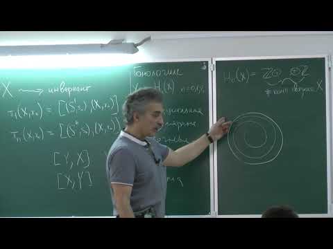 Видео: Казарян М.Э. Введение в алгебраическую топологию. 24.09.2020