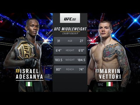 Видео: Исраэль Адесанья vs Марвин Веттори 2: Вспоминаем бой