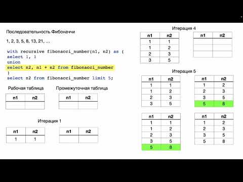 Видео: Рекурсивные запросы в SQL (Postgres)