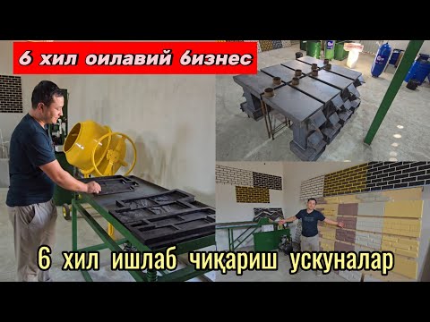 Видео: Битта видеода 6 хил бизнес аппаратлари. Узингизга мосини танланг