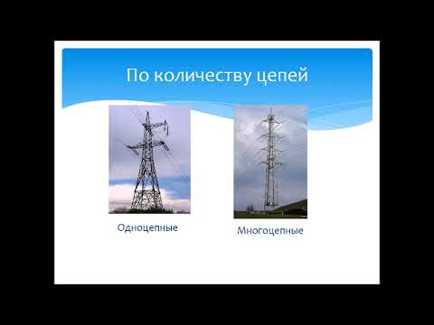 Видео: Воздушные линии электропередач