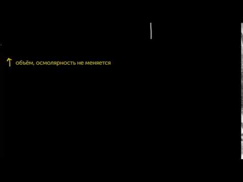 Видео: Альдостерон и вазопрессин