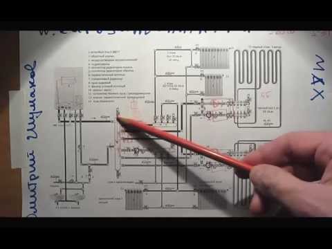 Видео: Разбор схемы отопления