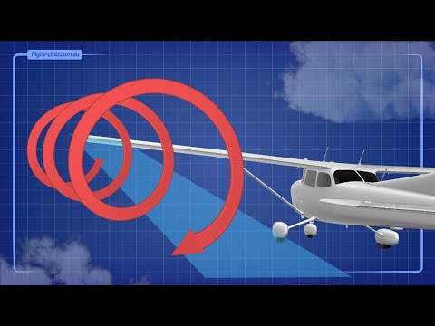 Видео: Что такое ИНДУЦИРОВАННОЕ СОПРОТИВЛЕНИЕ?