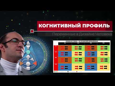 Видео: 16 профилей в Дизайне Человека, о которых вам не говорили || Лившиц Лев