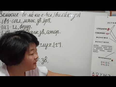 Видео: Русский язык. 2 класс. Фонетический разбор слова №1а. Ким Е.О., учитель начальных классов.