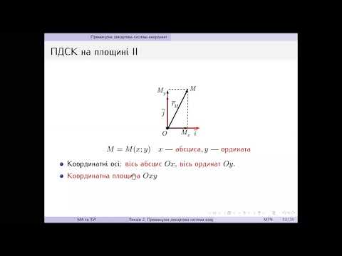 Видео: Лекція 2. Прямокутна декартова система координат. Ч. 2. ПДСК