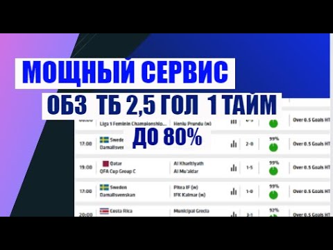 Видео: Мощный Сервис на Футбол! Топ проходимость на ОЗ Да, Тоталы