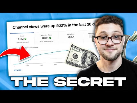 Видео: КАК ЛЕГКО РАСКРЫТЬ КАНАЛ TYPE BEAT В 2024 ГОДУ