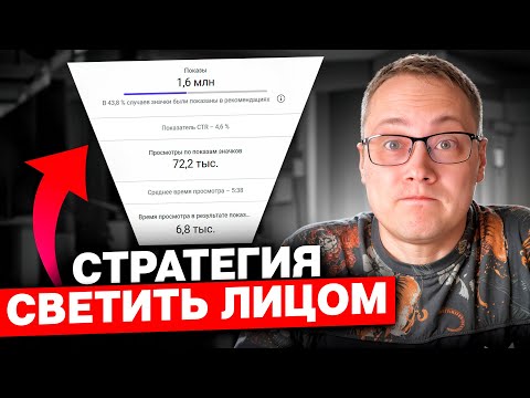 Видео: Как УВЕЛИЧИТЬ ОХВАТ бизнеса: 11 эффективных ИСТОЧНИКОВ со 100% гарантией