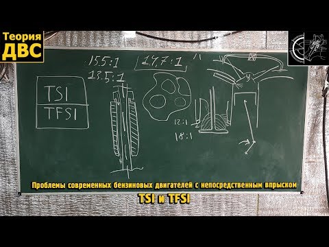 Видео: Проблемы современных бензиновых двигателей с непосредственным впрыском TSI и TFSI
