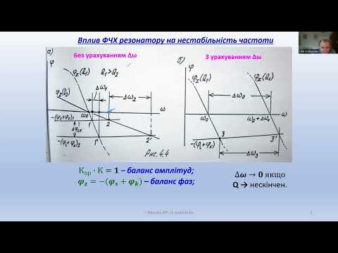 Видео: ППП Лекція №4 (2024р)