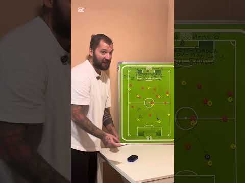 Видео: Значението на номер 6 за Гуардиола